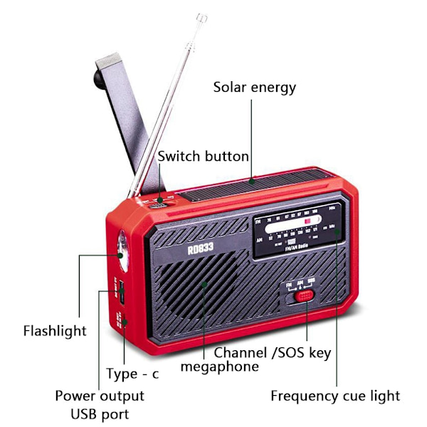 AM FM Radio Solar Laddning Handvev LED-Ficklampa PowerBank Röd