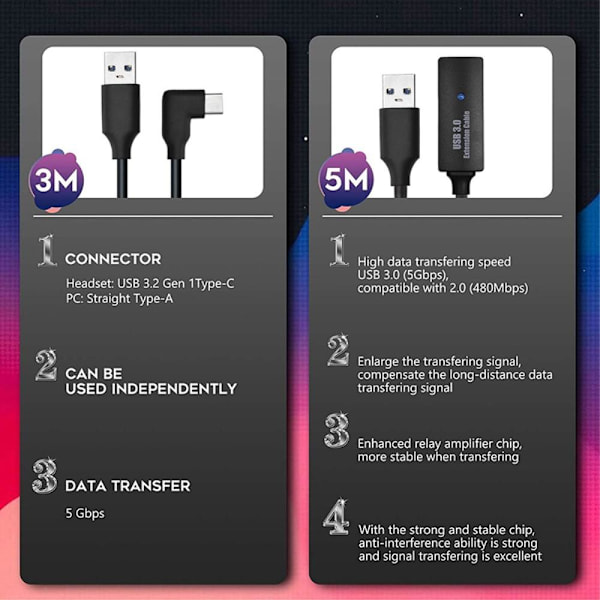 VR Oculus Quest 8m USB 3.0-kabel USB C til A Høyhastighets Dataoverføring Black