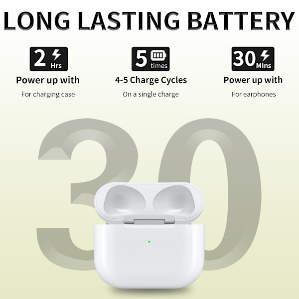 D04 För AirPods 3 Ersättningsladdningsfodral Inbyggt 620mAh Batteri Vit