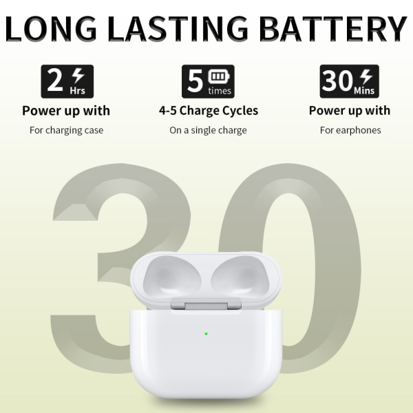Laderetui for AirPods 3 med innebygd 620mAh batteri White
