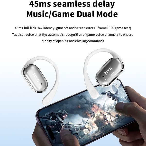 Trådlösa Hörlurar HTC NE37 Bluetooth 6.0 öronkrok sport musik samtal - svart Svart