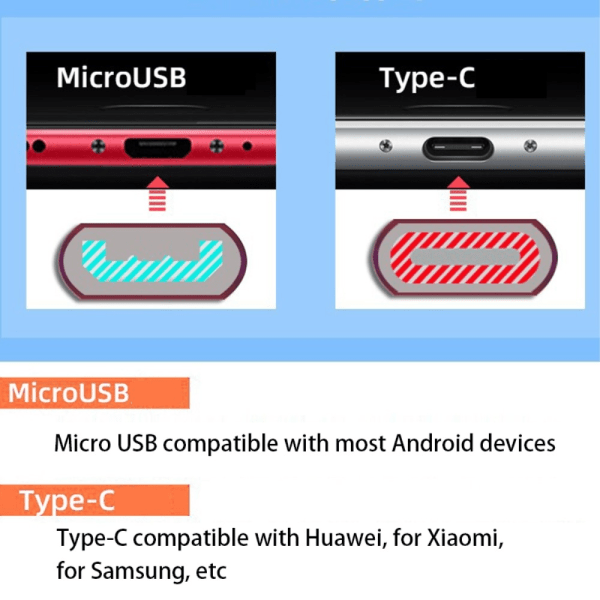 Anti-damm plugg för USB-C Port Smutsförebyggande skyddslock Svart