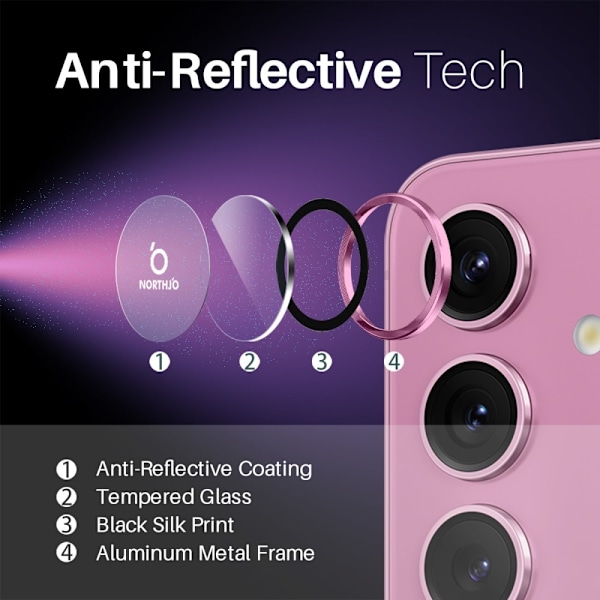 NORTHJO til Samsung Galaxy S25+ Hærdet Glas Kameralinsebeskytter Pink