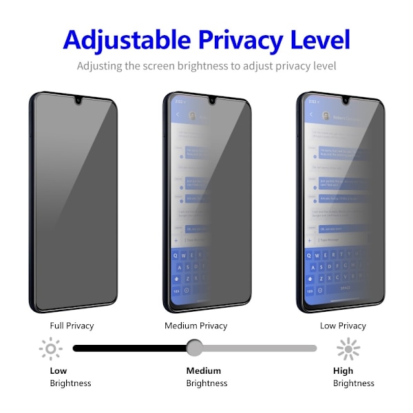 ENKAY Samsung Galaxy A15 -malliin Anti-Spy -suojakalvo Transparent