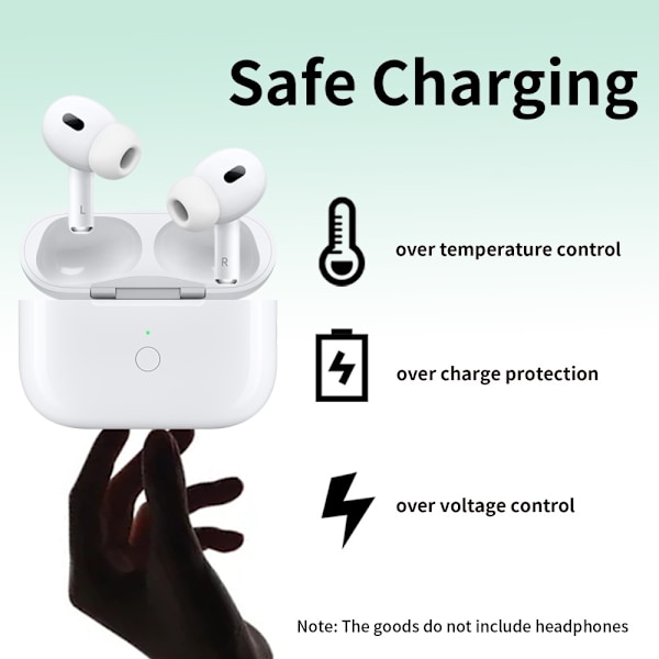 För AirPods Pro / Pro 2 Ersättningsladdningsfodral Inbyggt 680mAh Batteri Vit