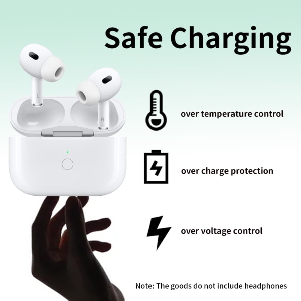 Til AirPods Pro / Pro 2 Erstatningsopladningsetui Indbygget 680mAh Batteri White