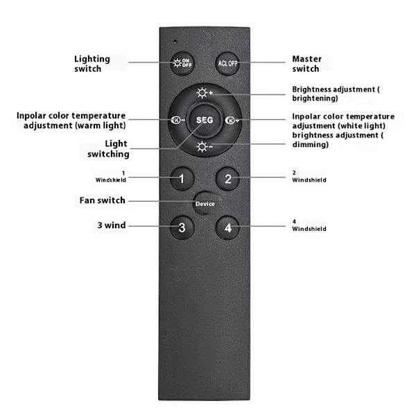 TakFläkt E27 Fläkt Taklampa med Fjärrkontroll APP-kontroll 3 hastigheter Dimbar Vit