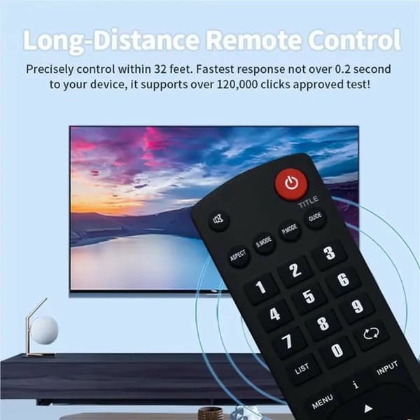 Fjärrkontroll Ersättning för RM-C3174 För JVC TV Svart
