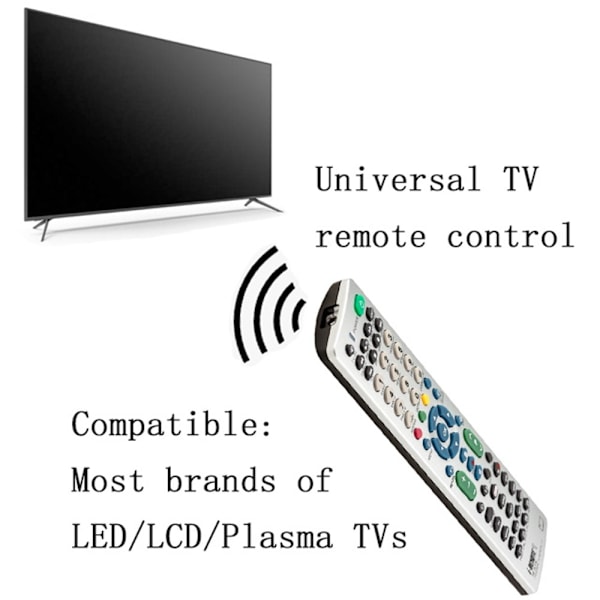 Fjernkontroll I-REMOTE TR577E Universal TV-fjernkontrollutskiftning Grey