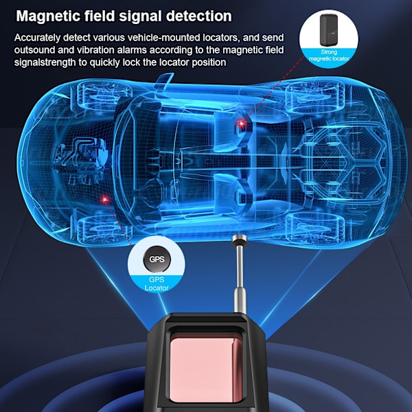 RF-signaldetektor GPS WiFi Tracker Kamera Buggdetektor Anti-spion infraröd skanner Svart