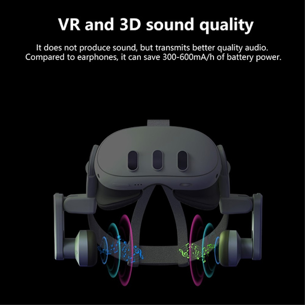 Meta Quest 3 VR Hovedbøjle Frontbeskyttelse høreværn White