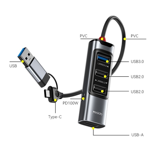 USB + USB-C Hub Adapter Konverter USB 3.0 + 3xUSB 2.0 + PD 100W Black