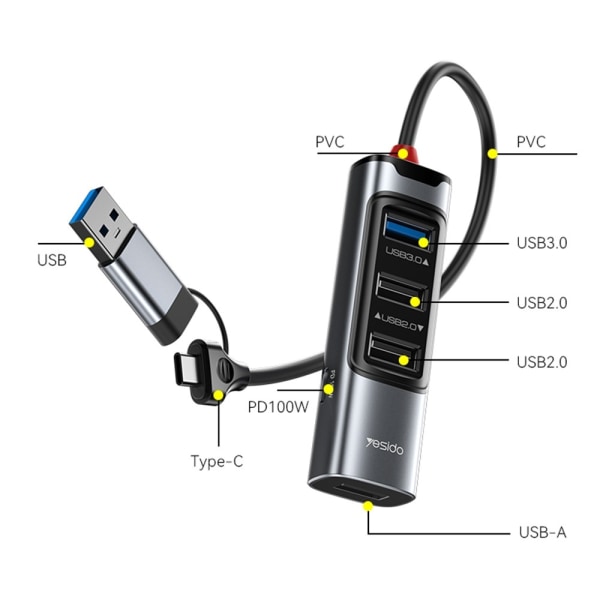 USB + USB-C keskitinsovitinmuunnin USB 3.0 + 3xUSB 2.0 + PD 100W Black