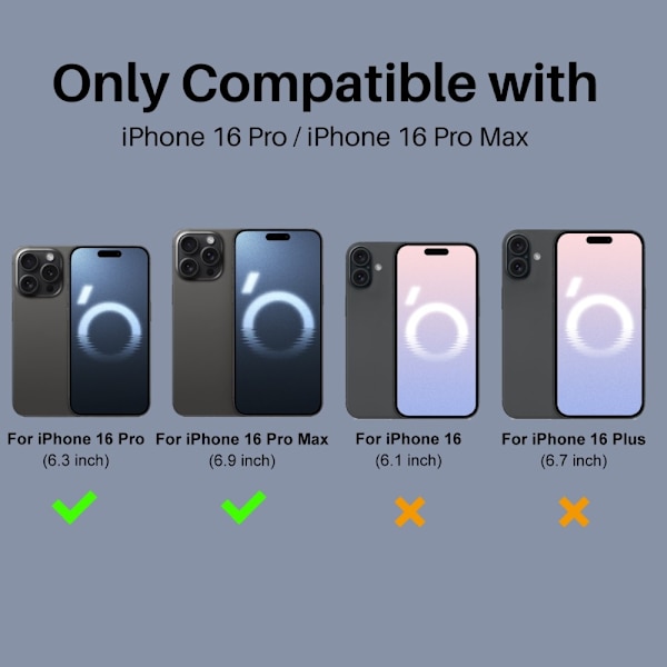 NORTHJO 2-pakks for iPhone 16 Pro / 16 Pro Max Kameralinsebeskytter Svarte sirkler HD Klar Herdet Glass Linsefilm 3D Full Dekning Black