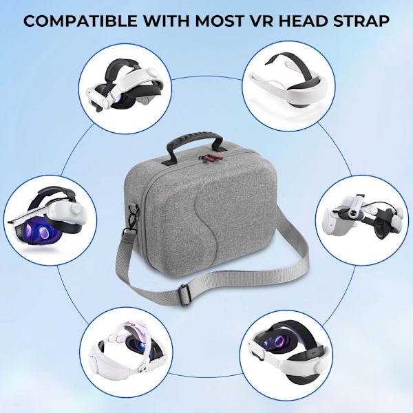 För Meta Quest 3 VR Hardshell Bärväska Skyddsväska Förvaring grå