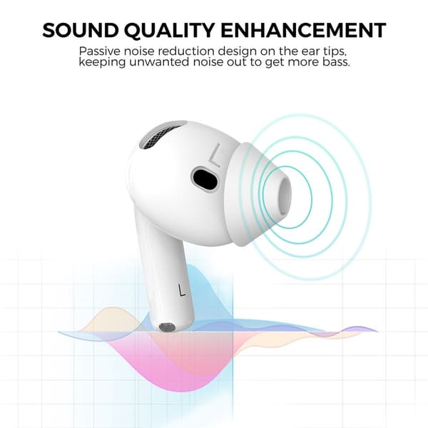 1 par til AirPods 4 ørepropper silikone skridsikre lydisolerende ørekopper White