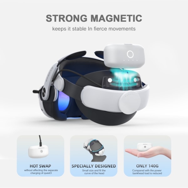 BOBOVR M3 Pro Meta Quest 3 VR-kuulokemikrofonin akkupäähihna White