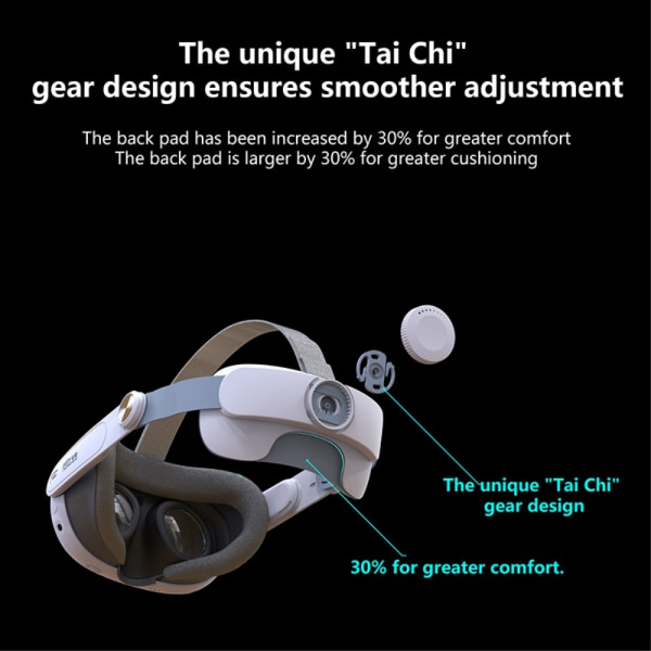 För Meta Quest 3 VR Headset Justerbar huvudrem Pannband grå