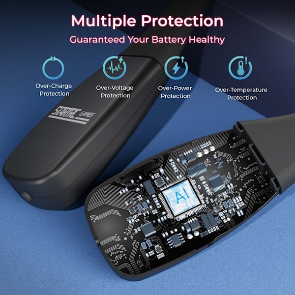 PowerBank Meta Pico HTC VR -kuulokemikrofonille Pikalaturi 10000mAh Black