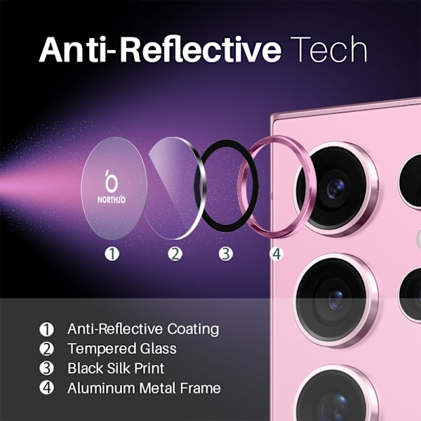 NORTHJO för Samsung Galaxy S25 Ultra Härdat Glas Kameralinsskydd Rosa