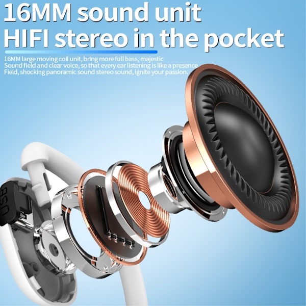 Enkelt øre krok hodetelefon Bluetooth 5.4 Stereo hodetelefon - Hvit White