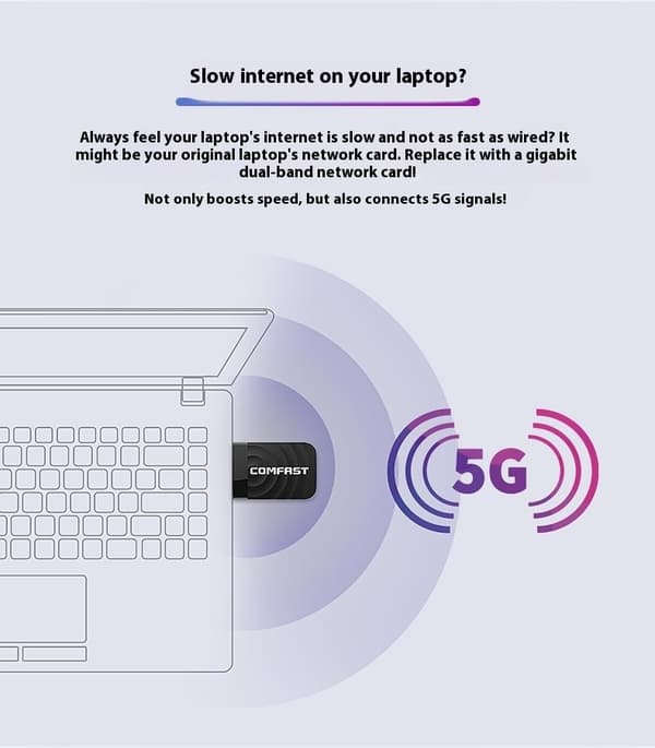 COMFAST Dual Band Gigabit WiFi-adapter 1300 Mbps USB 3.0 trådløst netværkskort Black