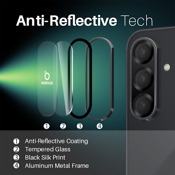 NORTHJO för Samsung Galaxy A56 5G Härdat Glas Kameralinsskydd Svart