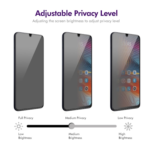 ENKAY För Xiaomi Redmi 14C Anti-Spion Skärmskydd Full täckning Transparent