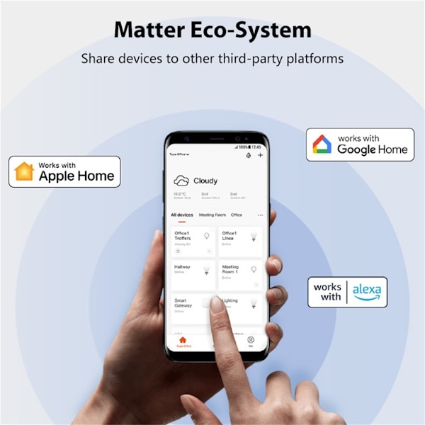Matter Thread Dørsensor USB-drevet magnetisk Smart Home Sensor Vinduesalarm White