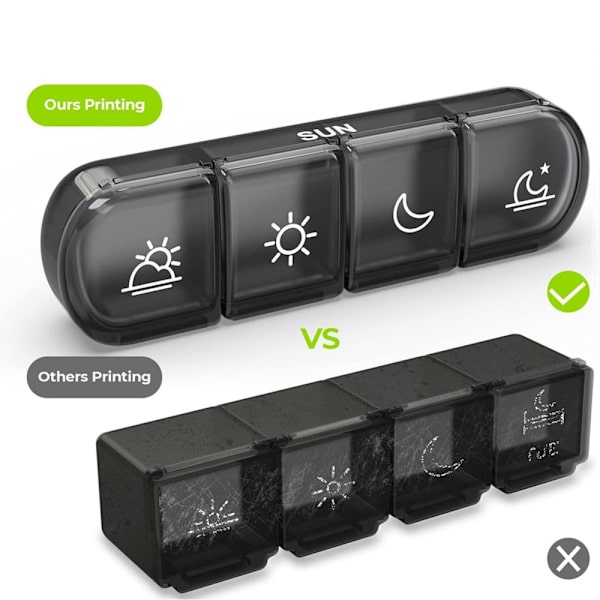 Weekly Pill Organizer 7-Day Portable 28 Grids Daily Pill Box Black