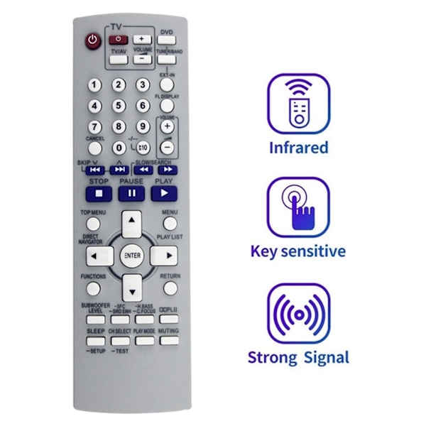 Fjernkontroll utskiftning for N2QAYZ000002 for Panasonic DVD stereo CD-system Grey