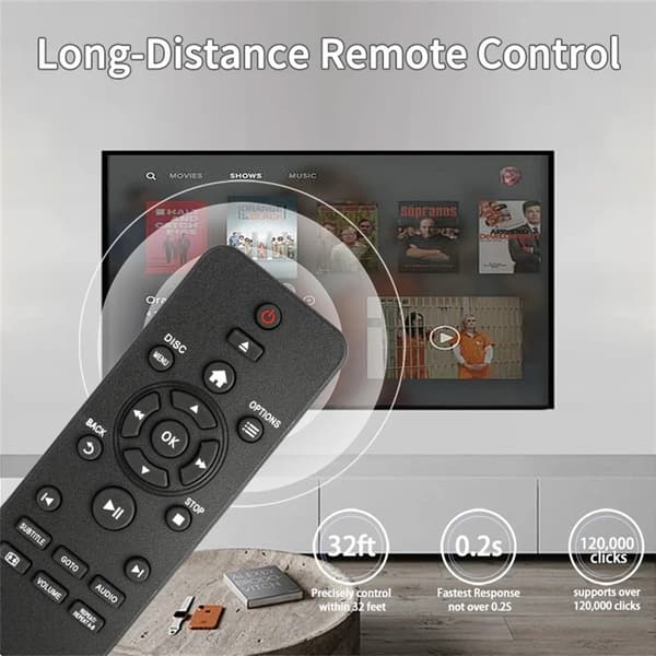 Fjärrkontroll Ersättning för RC-5721 För Philips DVD Svart