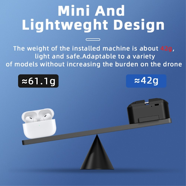 Drone Droner Throw Move Leave Airdrop system fjernbetjening Black