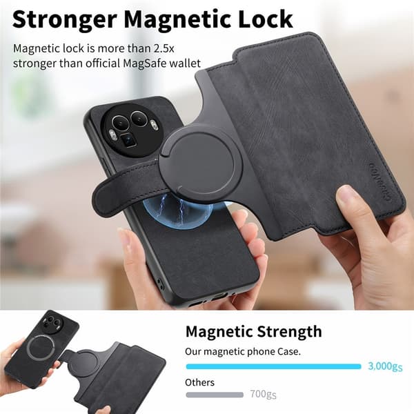 CASENEO Magnetisk Pungcover til Realme GT 8 Pro 5G Black