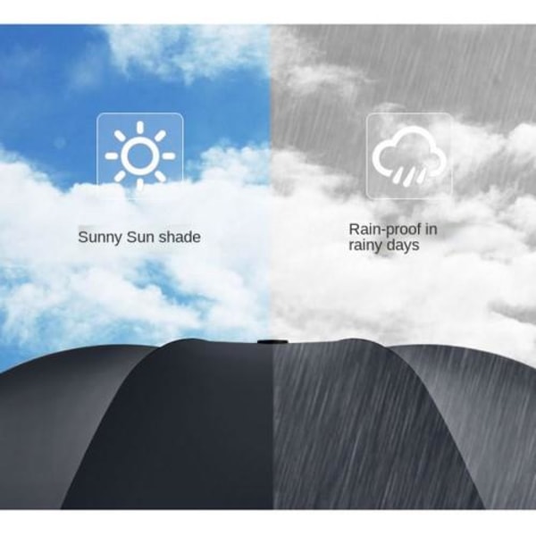 Anti-UV paraply bærbar solregnparaply - automatisk åbning/marine Blue