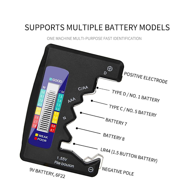 Universaali akun ilmaisimen testaaja C/AA/AAA/D/N/9V/6F22/1.55V Black