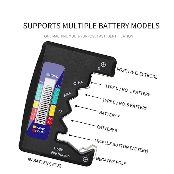 Universell batteritester for C/AAA/D/N/9V/6F22/1.55V Black