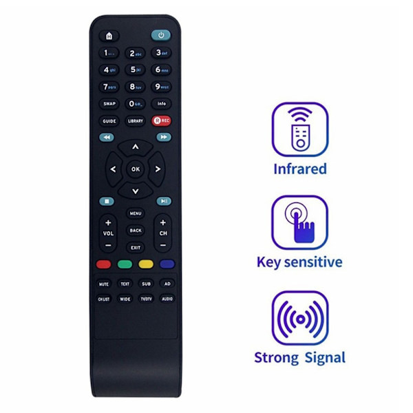 Fjernkontroll utskifting RC1994505 / 01 Sandstrom TV Box Black