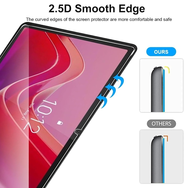 Karkaistun lasin suoja Lenovo Tab M11 2 kpl Transparent