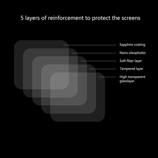 2 stk HAT PRINCE Hero5/Hero6 herdet glass 0.2mm Transparent