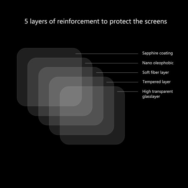2PCS HAT PRINCE Tempered Glass Screen Protector for GoPro Hero5 / Hero6 0.2mm 9H 2.15D Arc Edge Transparent