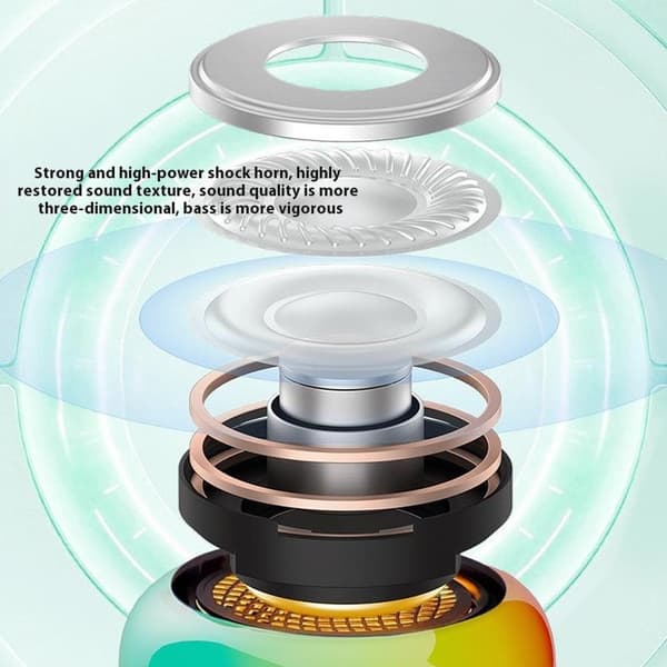 Høyttaler Bluetooth Stereo Surround Trådløs Mini Subwoofer med RGB-lys - Hvit White