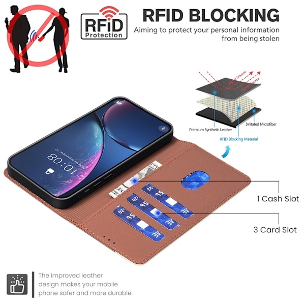 BINFEN Plånboksfodral till Xiaomi Redmi 14C Brun