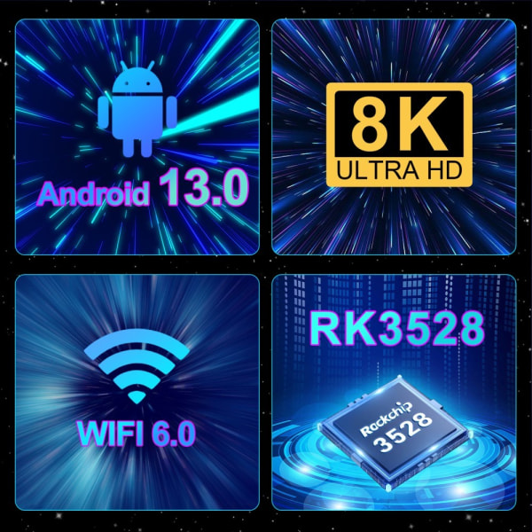 G96max 4+32GB 8K Ultra HD Smart TV Box H616 Android 13.0 Svart