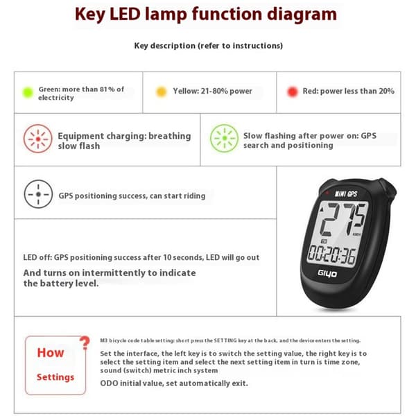 GIYO M3 Sykkelcomputer GPS Vanntett Trådløs Speedometer Kilometerteller Black