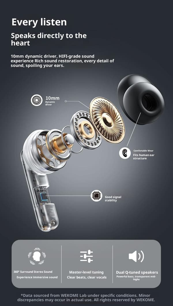 WEKOME WS-29 Trådløse Hovedtelefoner In-Ear Bluetooth Kinkong 10 mm Driver - Sort Black