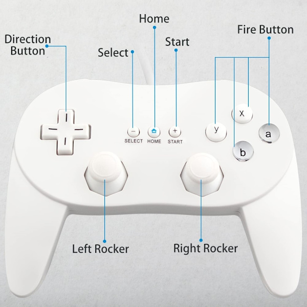 Gamepad kompatibel med Nintendo Wii,Wii U Handkontroll 1,1 m kabel - Vit Vit