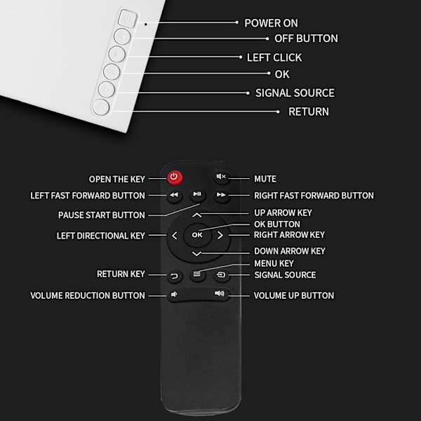 Projektor Hemmabio HD Bärbar LED-projektor Skärmspegling Stöder 1080P Vit