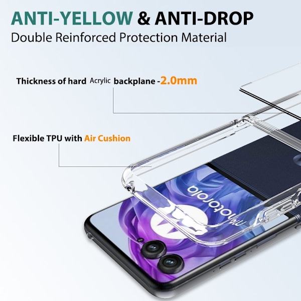 Etui til Motorola Razr 50 Ultra 5G, TPU+Akryl Gjennomsiktig Telefondeksel, Integrert Design Transparent