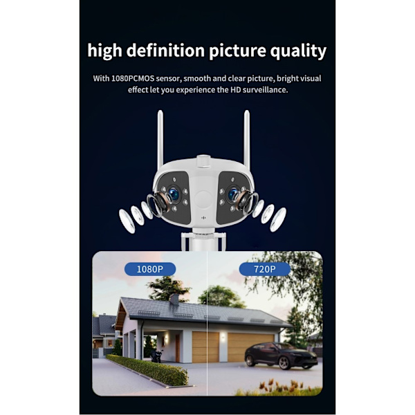 Kameran ulkovalvonta Panorama Motion Detector Night Vision White